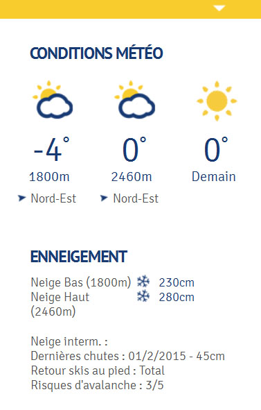 Avoriaz Weather